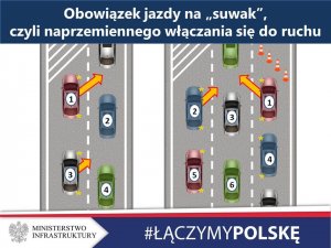 Plakat przedstawiający jak jeździć na suwak