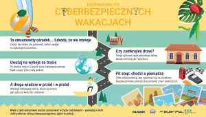 Plakat przedstawiający wskazówki odnośnie cyberbezpiecznych wakacji